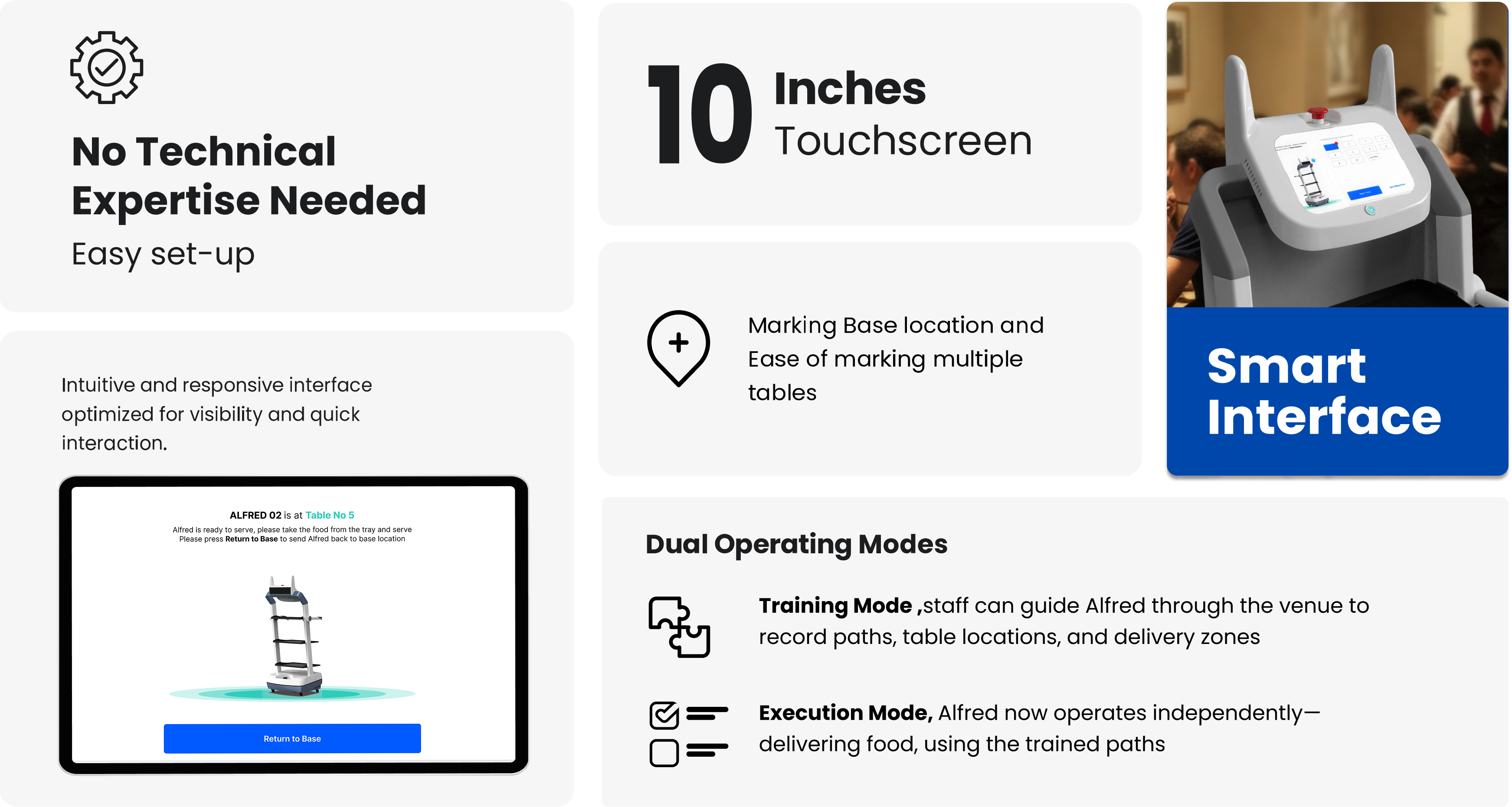 alfred screen details